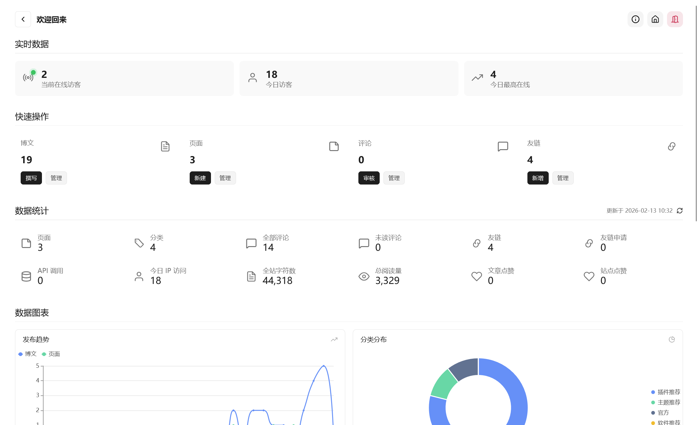 寒士杰克： Vue3Admin: 一款必备的Typecho后台面板插件