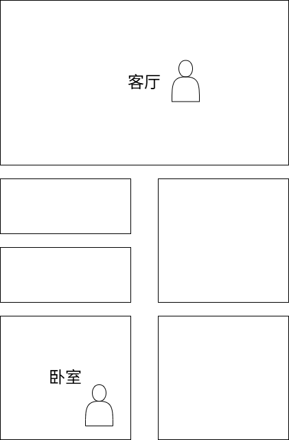 寒士杰克： 我并联了家中的双路由网络