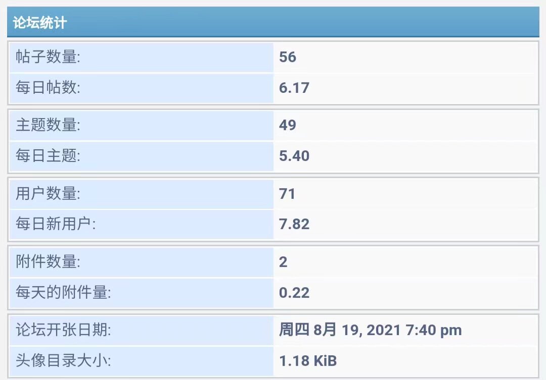 复古物语(Vintage Story)中国玩家社区已经开放!配图